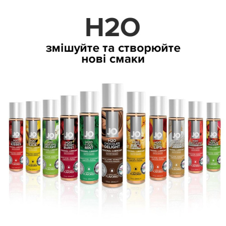 Смазка на водной основе System JO H2O — Chocolate Delight (30 мл) без сахара, растительный глицерин || 