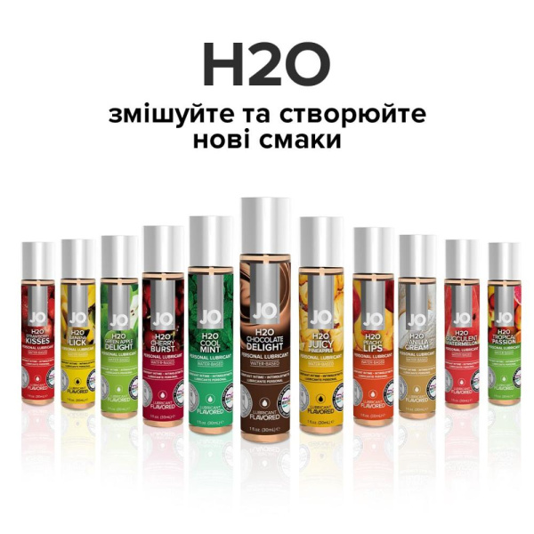 Смазка на водной основе System JO H2O — Chocolate Delight (30 мл) без сахара, растительный глицерин