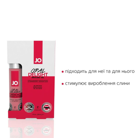 Гель для оральных ласк System JO Oral Delight - Strawberry Sensation (30 мл), эффект холод-тепло || 