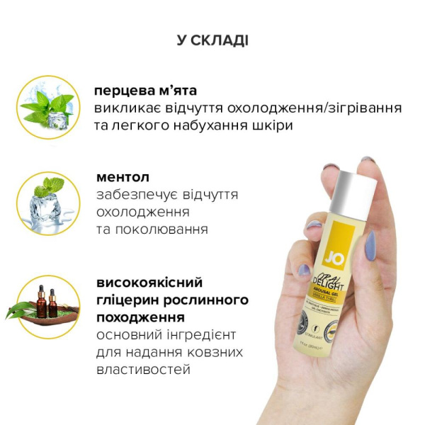 Гель для оральных ласк System JO Oral Delight Vanilla Thrill (30 мл), эффект холод-тепло