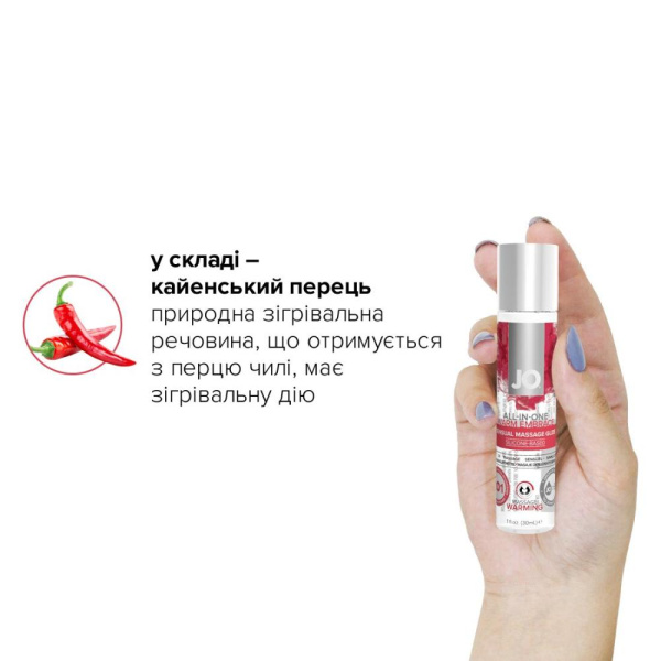 Разогревающий массажный гель и смазка 2-в-1 System JO All-in-one Massage Glide - WARMING (30 мл)