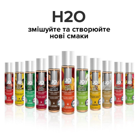 Смазка на водной основе System JO H2O — Peachy Lips (30 мл) без сахара, растительный глицерин || 