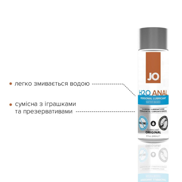 Анальная смазка System JO ANAL H2O - ORIGINAL (240 мл) на водной основе, растительный глицерин