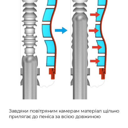 Мастурбатор Tenga Air-Tech Regular, более высокая аэростимуляция и всасывающий эффект || 