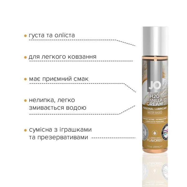 Смазка на водной основе System JO H2O — Vanilla Cream (30 мл) без сахара, растительный глицерин