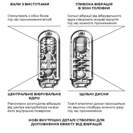 Вибромастурбатор Tenga Flip Zero Electronic Vibration White, изменяемая интенсивность, раскладной || 