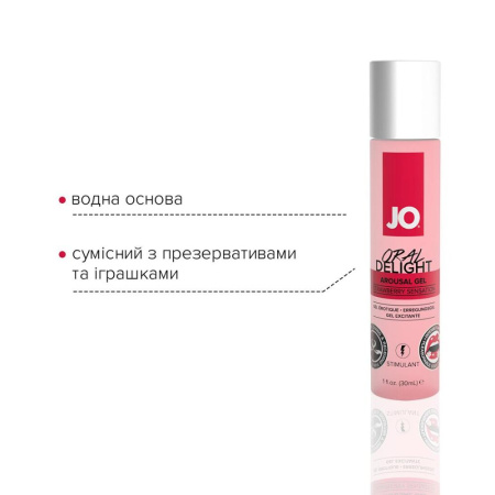 Гель для оральных ласк System JO Oral Delight - Strawberry Sensation (30 мл), эффект холод-тепло || 